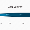 ARB Intensity V2 Light 32 LED Spot Light - Image 2
