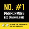Bushranger® Night Hawk VLI Series 9″ LED Driving Light - Image 7