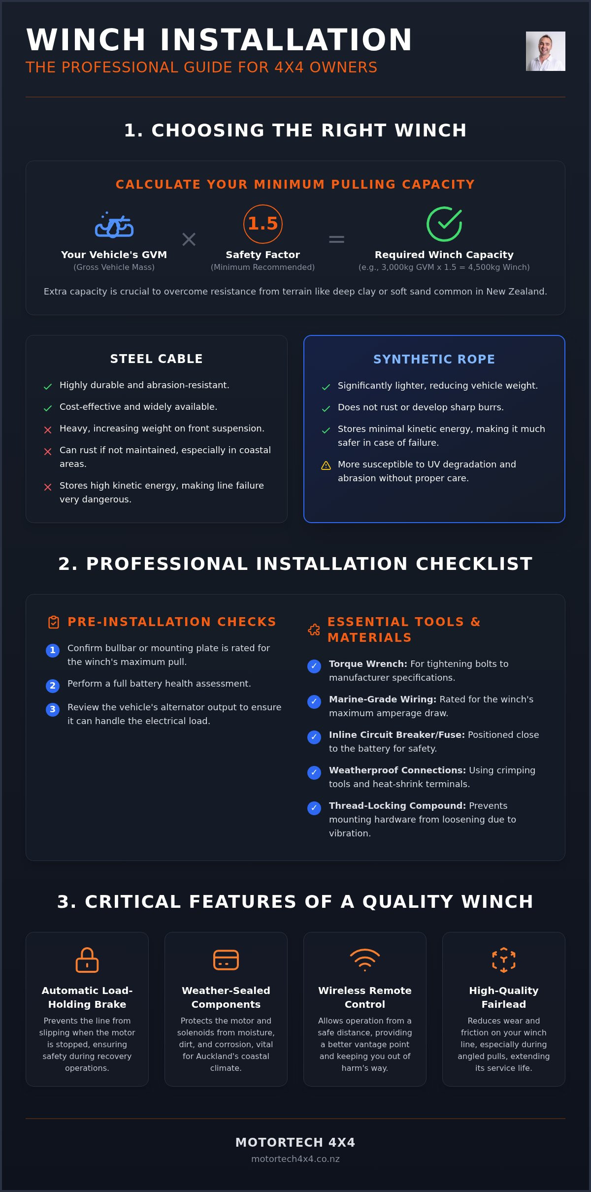 Winch Installation in Auckland: Your Comprehensive Guide