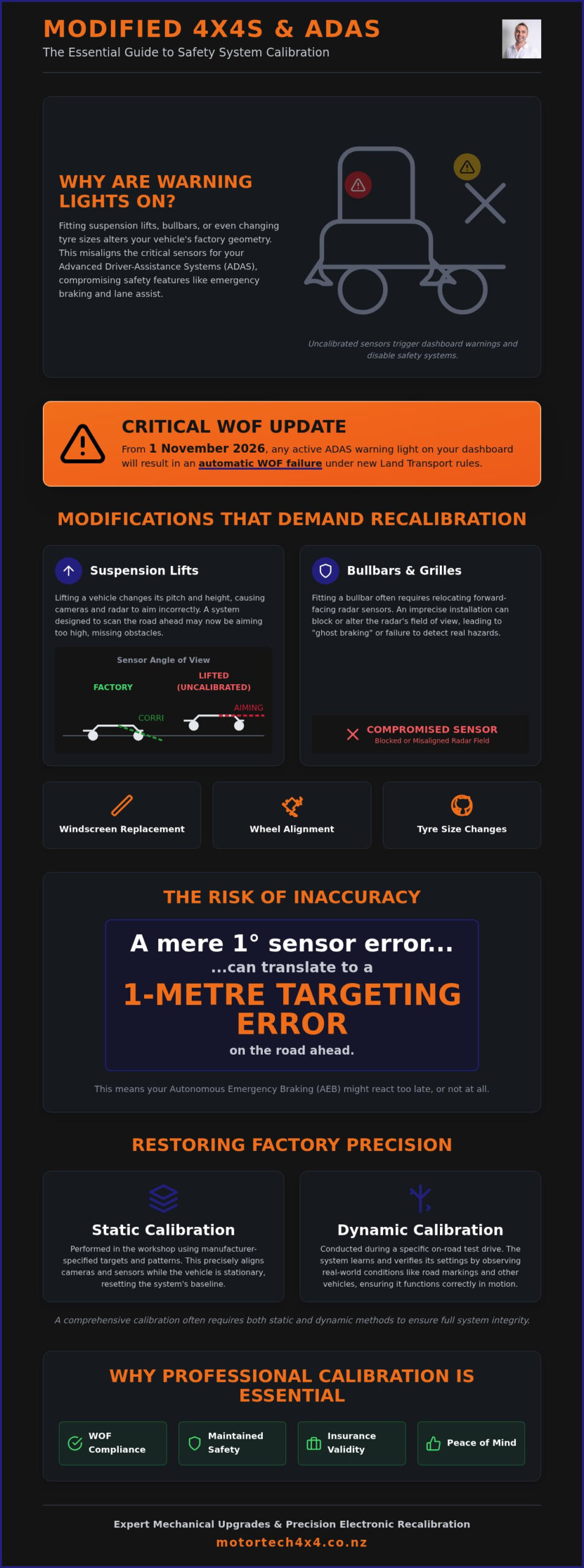 ADAS Calibration Auckland: Precision Safety for Lifted 4x4s and Modern Rigs